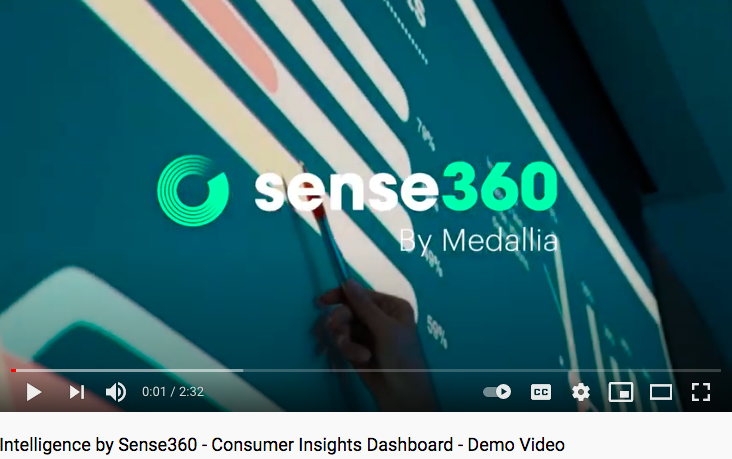 Sense 360 Intelligence Advertisement